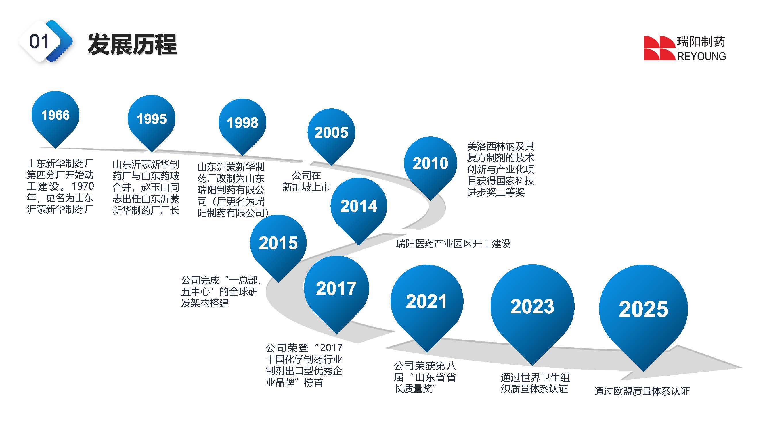 mksport体育介绍202603_页面_04.jpg